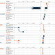 Illustration for article titled The Prettiest MLB Box Scores You Can Find Online Are Now Updated Live